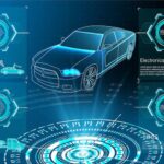 Understanding TARA: How to Perform a Threat Analysis in Automotive Systems  