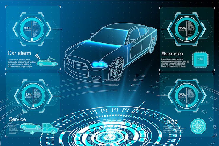 Read more about the article Understanding TARA: How to Perform a Threat Analysis in Automotive Systems  
