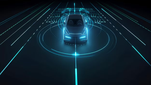Futuristic car cybersecurity